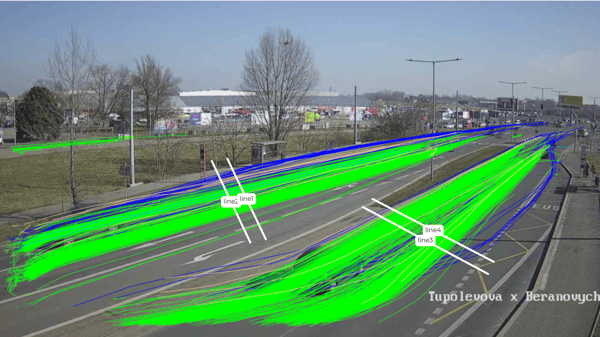 Vehicle trajectories across every lane at Tupolevova and Beranových, all captured by a single camera